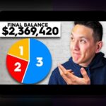 ساخت سبد سرمایه‌گذاری متنوع: راهنمای ساده برای کاهش ریسک در بازار ایران